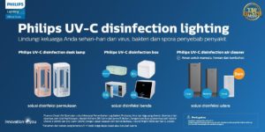Philips UV-C Disinfection