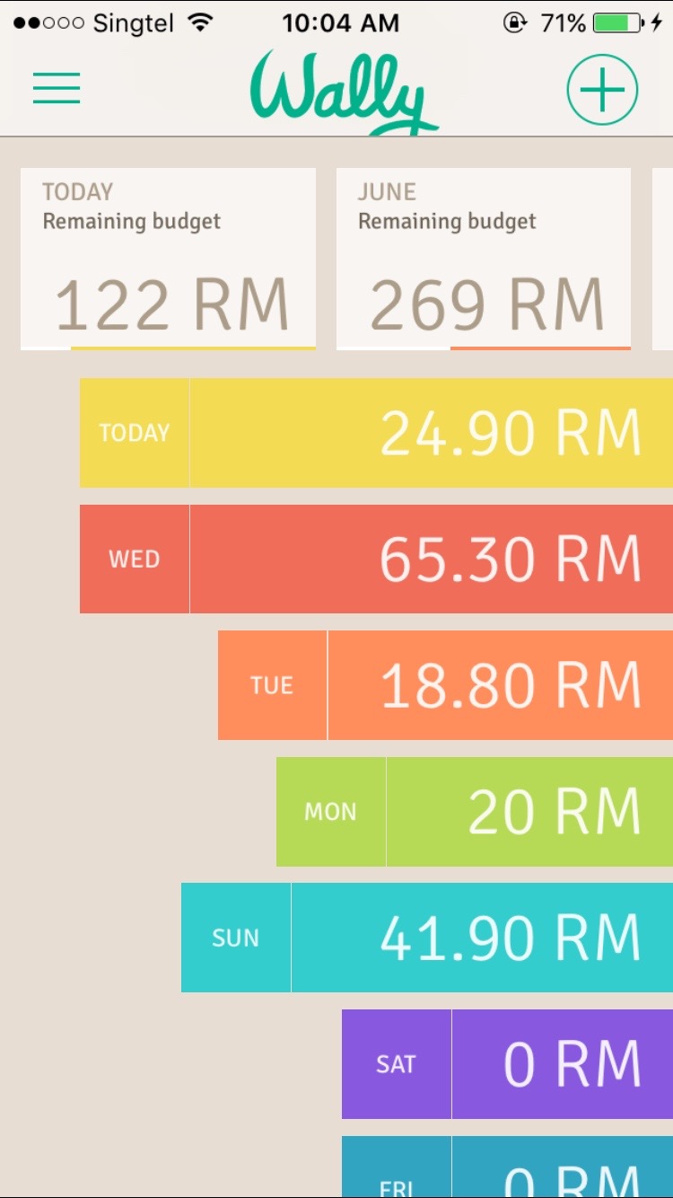 app to keep track of daily expenses