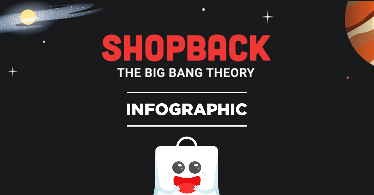 [Infographic] The ShopBack Big Bang Theory