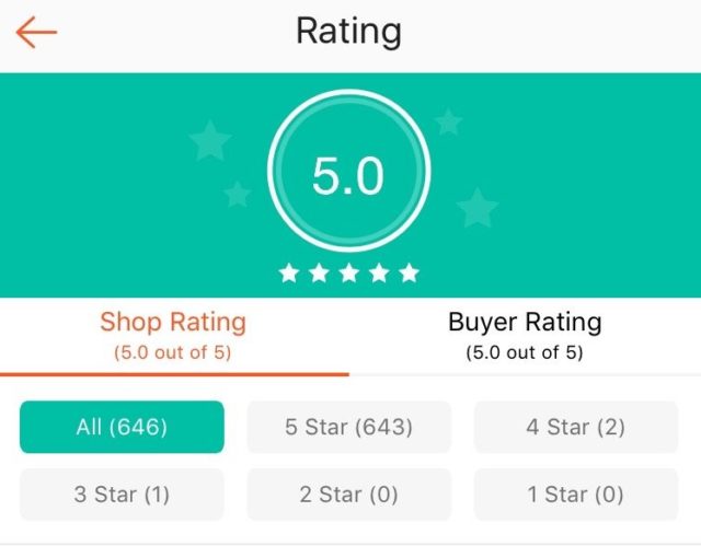 shopee review