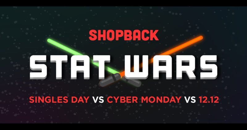 ShopBack Stat Wars 2015 Singles Day Cyber Monday 12.12 Infographic