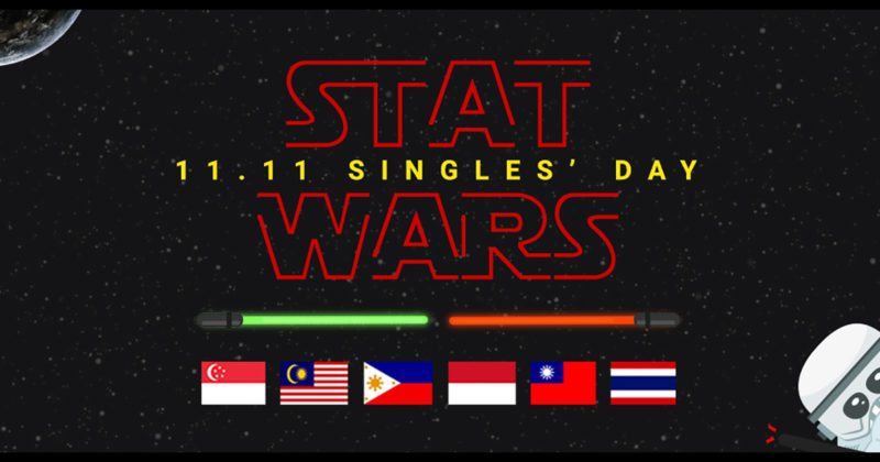 ShopBack stat wars Singles Day 2017 Shopping trends infographic
