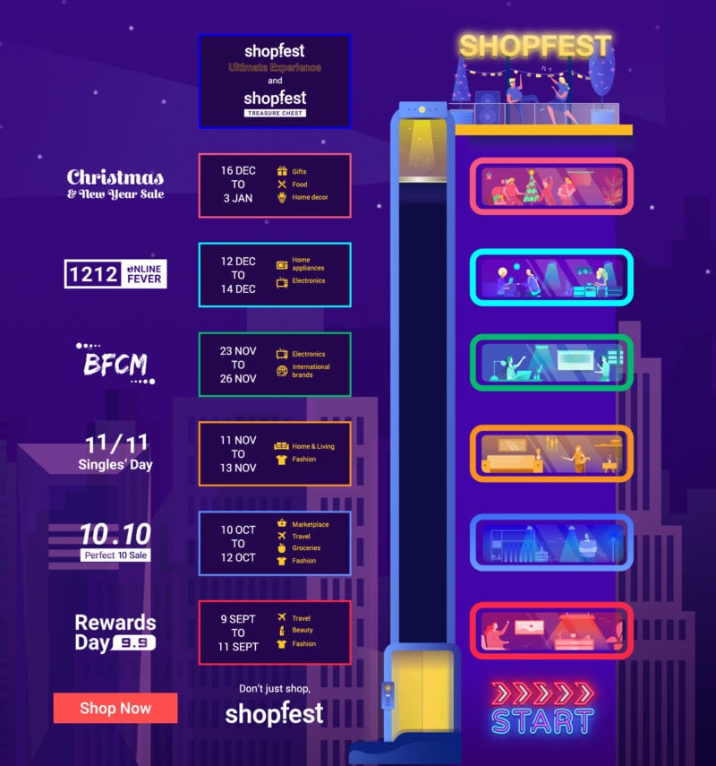 shopfest infographic updated
