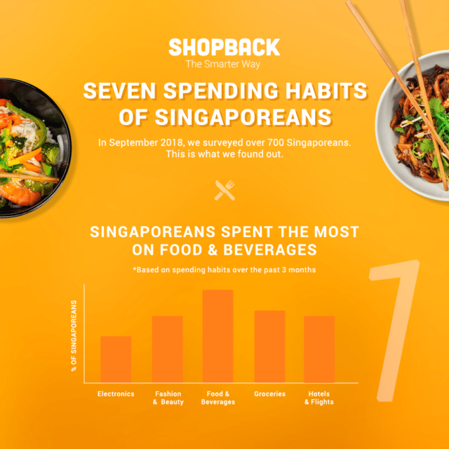 FB_infographic_spending_habits_