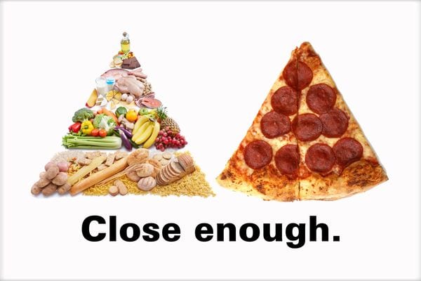 Close Enough Pizza Food Pyramid