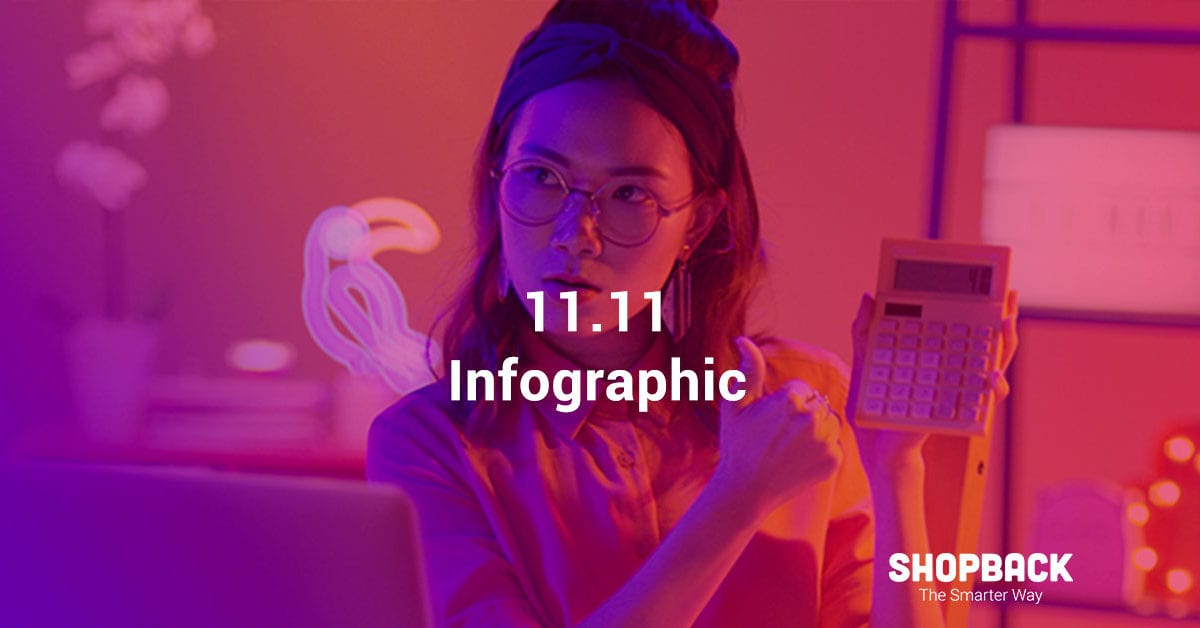 11.11 by The Numbers: Highlights of This Grand Singles’ Day (Infographic)