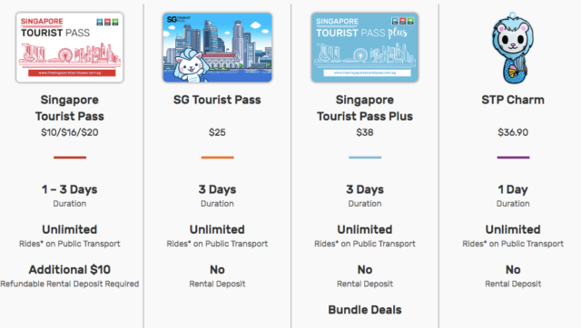 TOURIST PASS分類