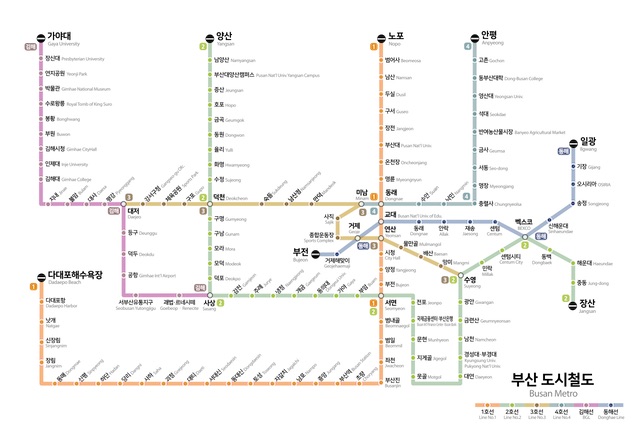 釜山地鐵、輕軌介紹